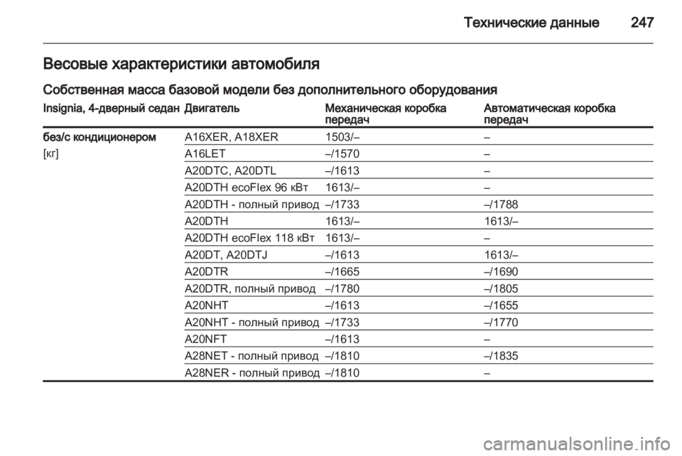 OPEL INSIGNIA 2011  Инструкция по эксплуатации (in Russian) 