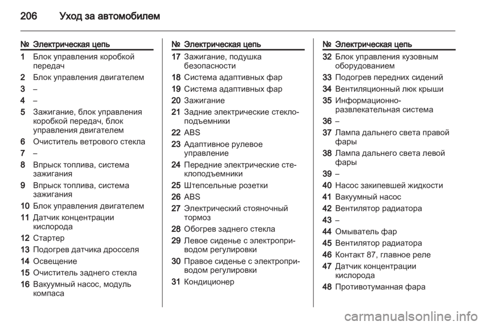 OPEL INSIGNIA 2011.5  Инструкция по эксплуатации (in Russian) 