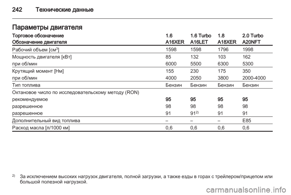 OPEL INSIGNIA 2011.5  Инструкция по эксплуатации (in Russian) 