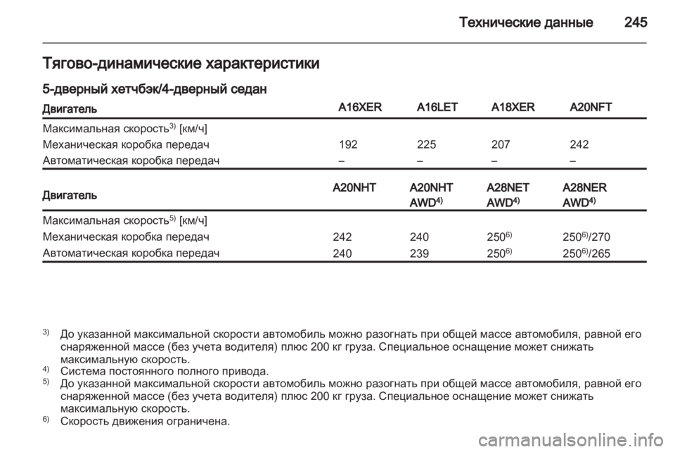 OPEL INSIGNIA 2011.5  Инструкция по эксплуатации (in Russian) 