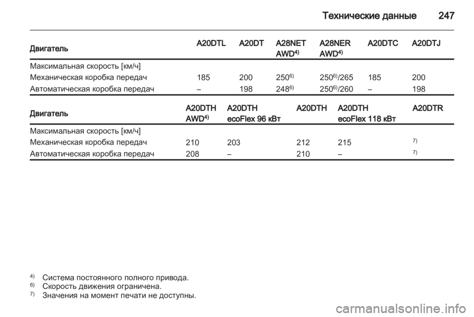 OPEL INSIGNIA 2011.5  Инструкция по эксплуатации (in Russian) 
