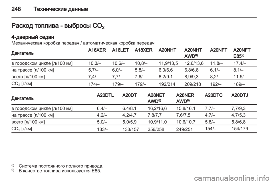 OPEL INSIGNIA 2011.5  Инструкция по эксплуатации (in Russian) 