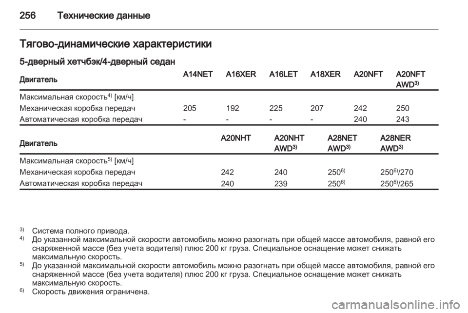 OPEL INSIGNIA 2012  Инструкция по эксплуатации (in Russian) 