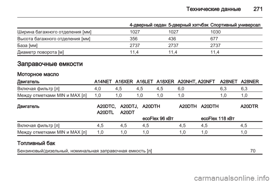 OPEL INSIGNIA 2012  Инструкция по эксплуатации (in Russian) 