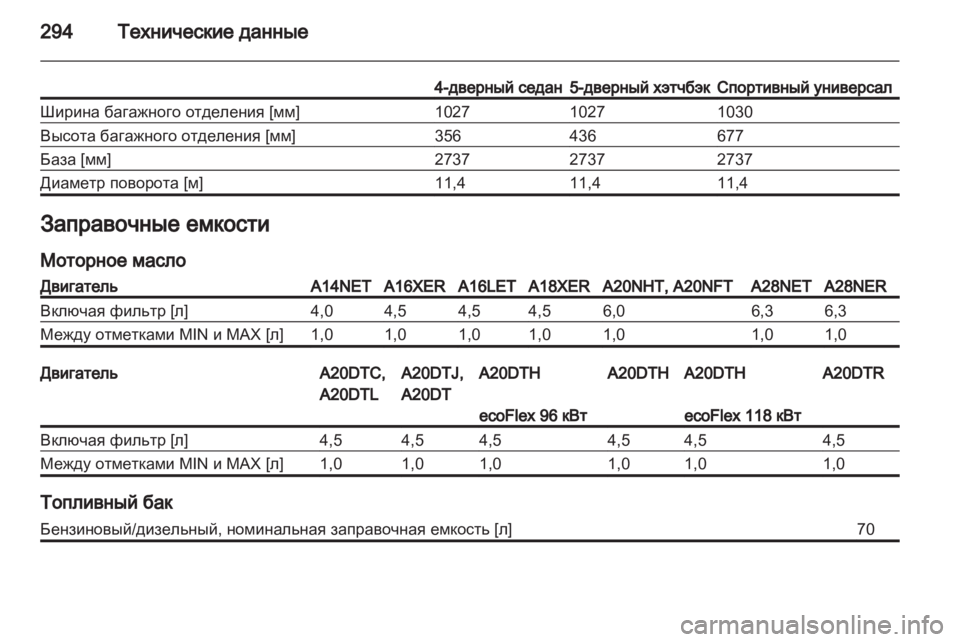 OPEL INSIGNIA 2012.5  Инструкция по эксплуатации (in Russian) 