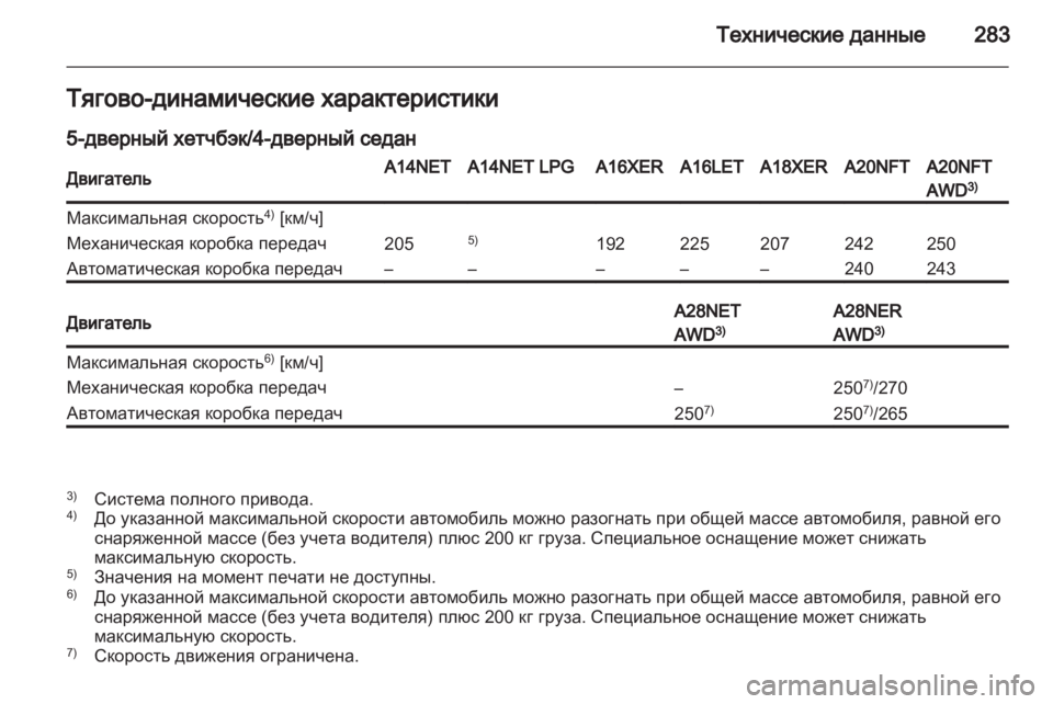 OPEL INSIGNIA 2013  Инструкция по эксплуатации (in Russian) 