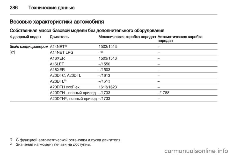 OPEL INSIGNIA 2013  Инструкция по эксплуатации (in Russian) 