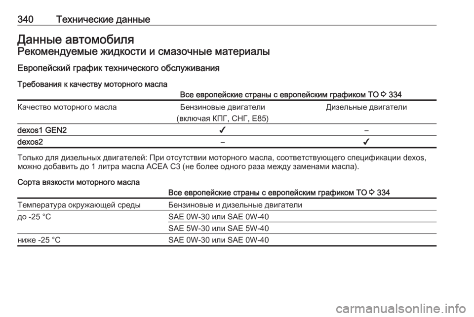 OPEL INSIGNIA BREAK 2017.75  Инструкция по эксплуатации (in Russian) 340Технические данныеДанные автомобиляРекомендуемые жидкости и смазочные материалы
Европейский график техн