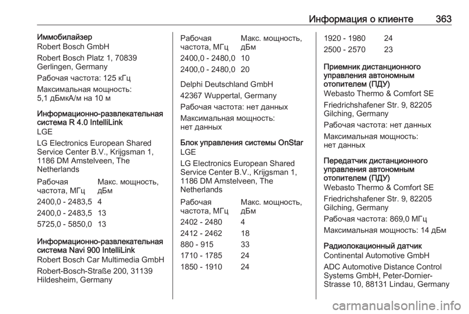 OPEL INSIGNIA BREAK 2018.5 Инструкция по эксплуатации (in Russian) Информация о клиенте363Иммобилайзер
Robert Bosch GmbH
Robert Bosch Platz 1, 70839
Gerlingen, Germany
Рабочая частота: 125 кГц
Максимальная м OPEL INSIGNIA BREAK 2018.5 Инструкция по эксплуатации (in Russian) Информация о клиенте363Иммобилайзер
Robert Bosch GmbH
Robert Bosch Platz 1, 70839
Gerlingen, Germany
Рабочая частота: 125 кГц
Максимальная м