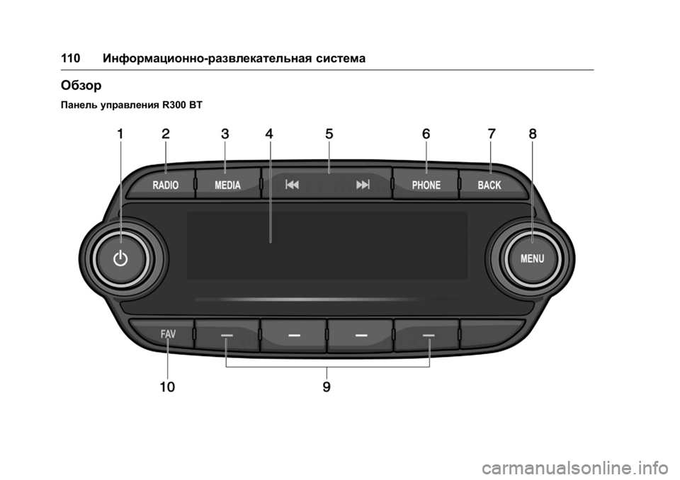 OPEL KARL 2016  Инструкция по эксплуатации (in Russian) OPEL Karl Owner Manual (GMK-Localizing-EU LHD-9231167) - 2016 - crc -
9/10/15
110Информационно-развлекательная система
Обзор
Панель управления R