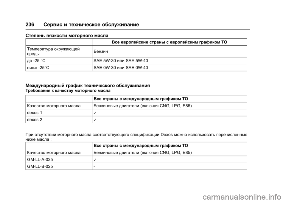 OPEL KARL 2016  Инструкция по эксплуатации (in Russian) OPEL Karl Owner Manual (GMK-Localizing-EU LHD-9231167) - 2016 - crc -
9/10/15
236Сервис и техническое обслуживание
Степень вязкости моторного ма
