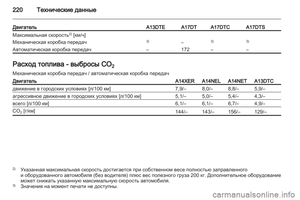 OPEL MERIVA 2011  Инструкция по эксплуатации (in Russian) 