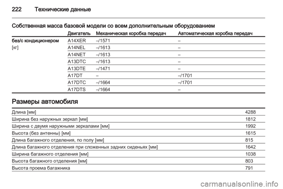 OPEL MERIVA 2011  Инструкция по эксплуатации (in Russian) 