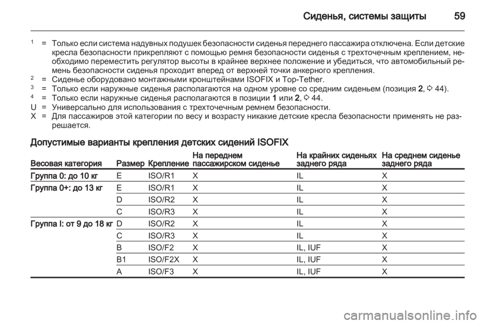 OPEL MERIVA 2011  Инструкция по эксплуатации (in Russian) 
