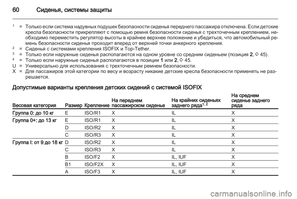 OPEL MERIVA 2012.5  Инструкция по эксплуатации (in Russian) 