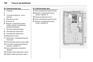 Page 200
