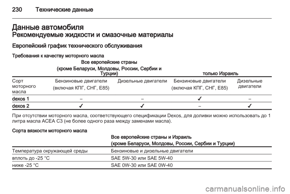 OPEL MERIVA 2013  Инструкция по эксплуатации (in Russian) 