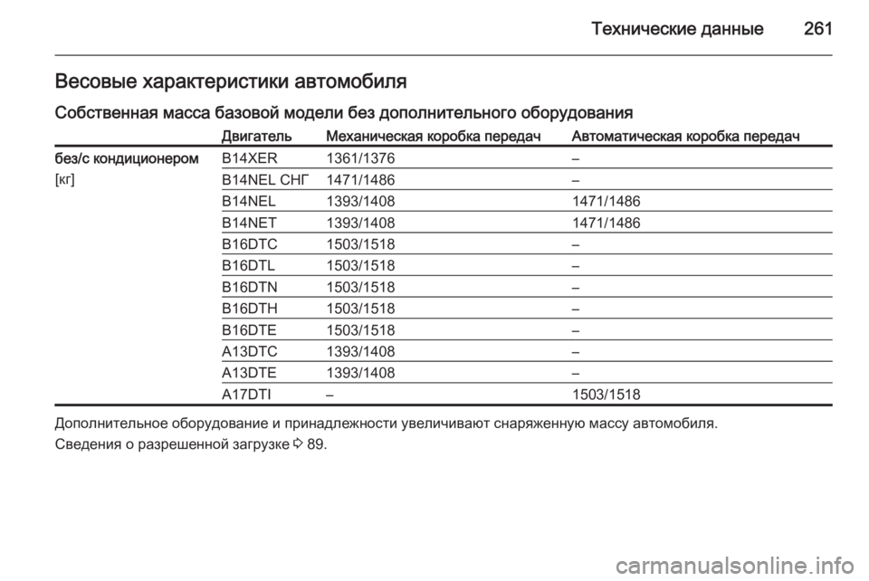 OPEL MERIVA 2015  Инструкция по эксплуатации (in Russian) Технические данные261Весовые характеристики автомобиля
Собственная масса базовой модели без дополнительног