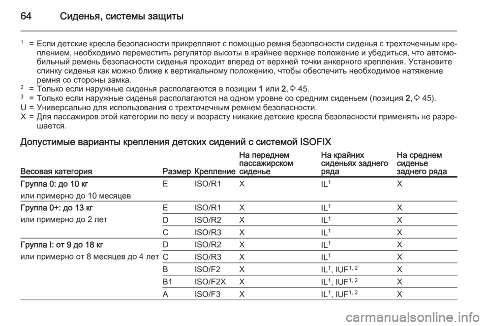 OPEL MERIVA 2015  Инструкция по эксплуатации (in Russian) 64Сиденья, системы защиты
1=Если детские кресла безопасности прикрепляют с помощью ремня безопасности сидень