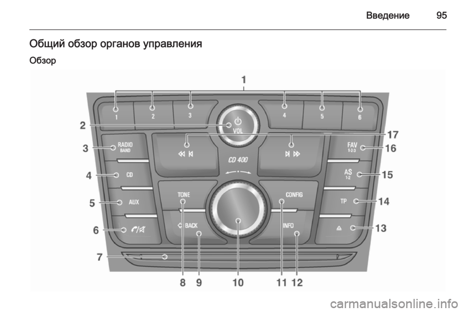 OPEL MOKKA 2014.5  Руководство по информационно-развлекательной системе (in Russian) Введение95Общий обзор органов управления
Обзор 