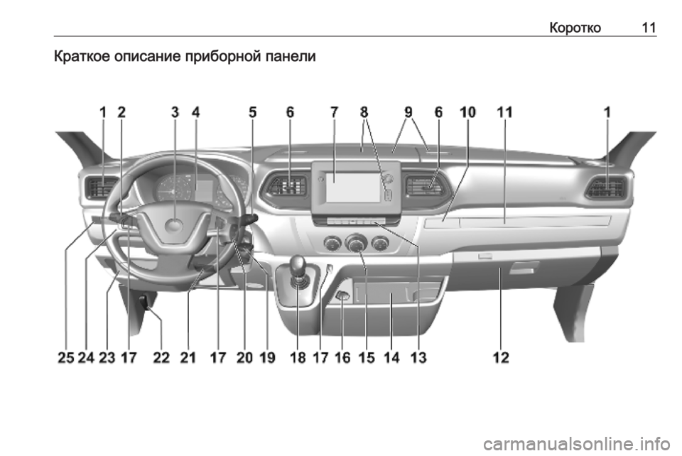 OPEL MOVANO_B 2020  Инструкция по эксплуатации (in Russian) Коротко11Краткое описание приборной панели 