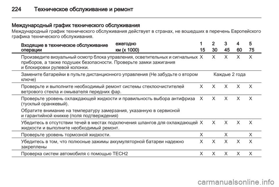 OPEL ZAFIRA 2010  Инструкция по эксплуатации (in Russian) 
