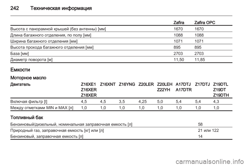 OPEL ZAFIRA 2010  Инструкция по эксплуатации (in Russian) 