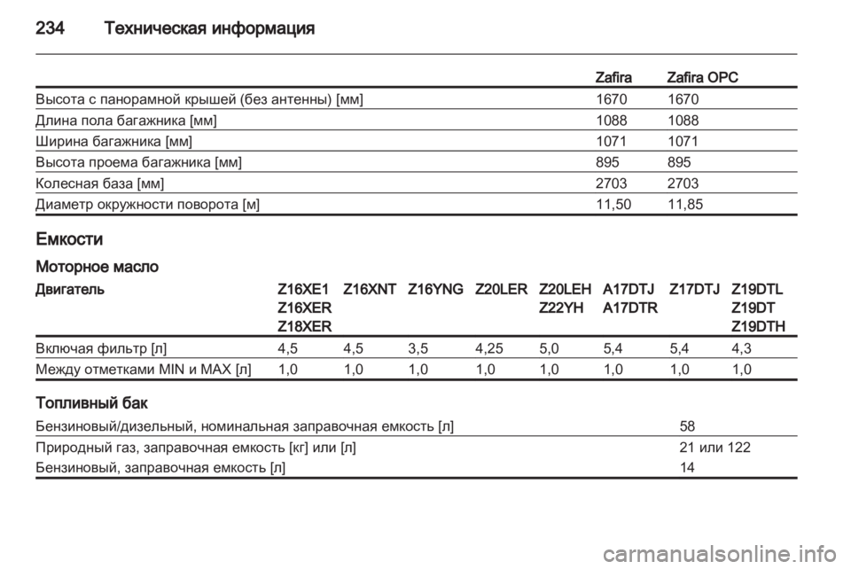 OPEL ZAFIRA 2010.5  Инструкция по эксплуатации (in Russian) 