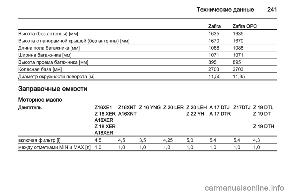 OPEL ZAFIRA 2011.5  Инструкция по эксплуатации (in Russian) 
