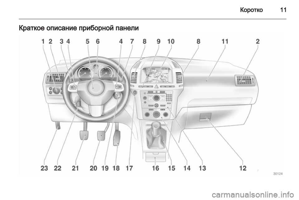 OPEL ZAFIRA 2012  Инструкция по эксплуатации (in Russian) 