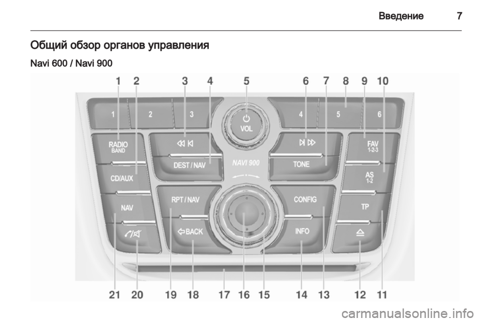 OPEL ZAFIRA C 2013.5  Руководство по информационно-развлекательной системе (in Russian) 