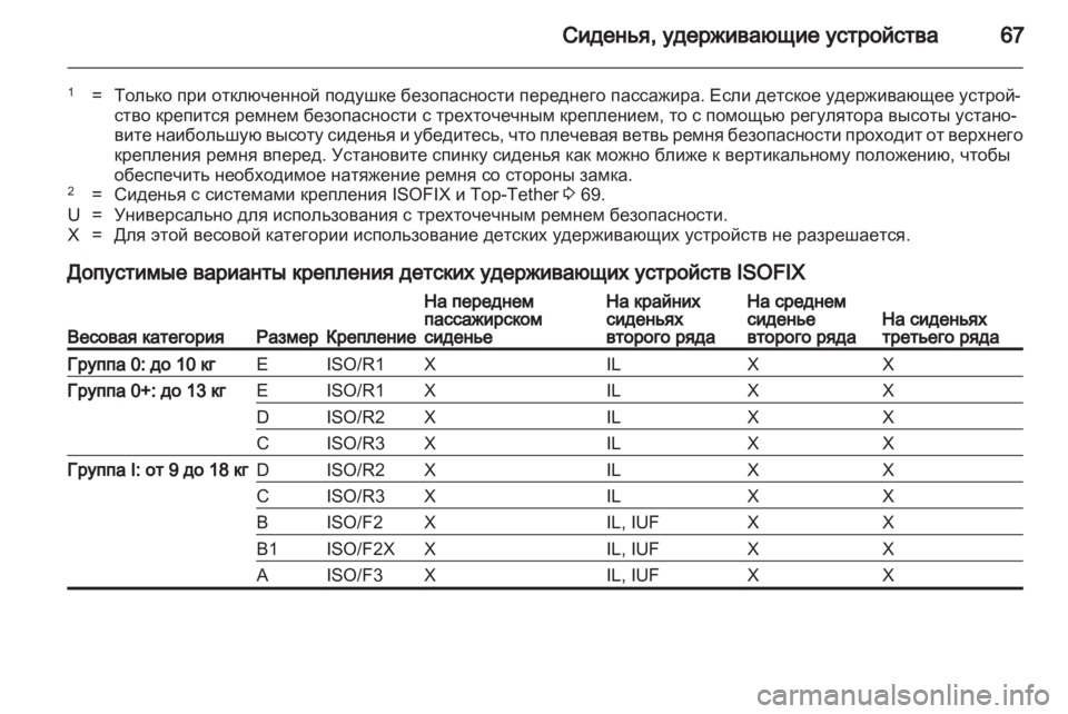 OPEL ZAFIRA TOURER 2013  Инструкция по эксплуатации (in Russian) 