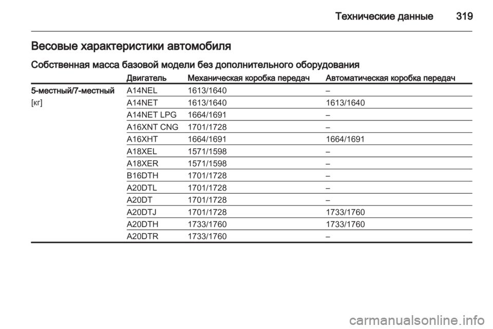 OPEL ZAFIRA TOURER 2013.5  Инструкция по эксплуатации (in Russian) 