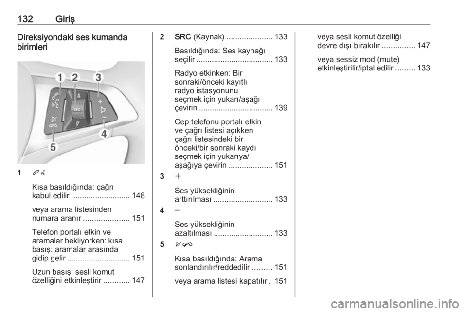 OPEL MOKKA X 2018 Sürücü El Kitabı (in Turkish) 132GirişDireksiyondaki ses kumanda
birimleri
1 qw
Kısa basıldığında: çağrı
kabul edilir ........................... 148
veya arama listesinden
numara aranır .....................151
Telefon OPEL MOKKA X 2018 Sürücü El Kitabı (in Turkish) 132GirişDireksiyondaki ses kumanda
birimleri
1 qw
Kısa basıldığında: çağrı
kabul edilir ........................... 148
veya arama listesinden
numara aranır .....................151
Telefon