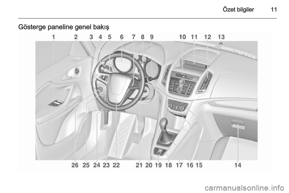 OPEL ZAFIRA C 2015.5  Sürücü El Kitabı (in Turkish) Özet bilgiler11Gösterge paneline genel bakış 