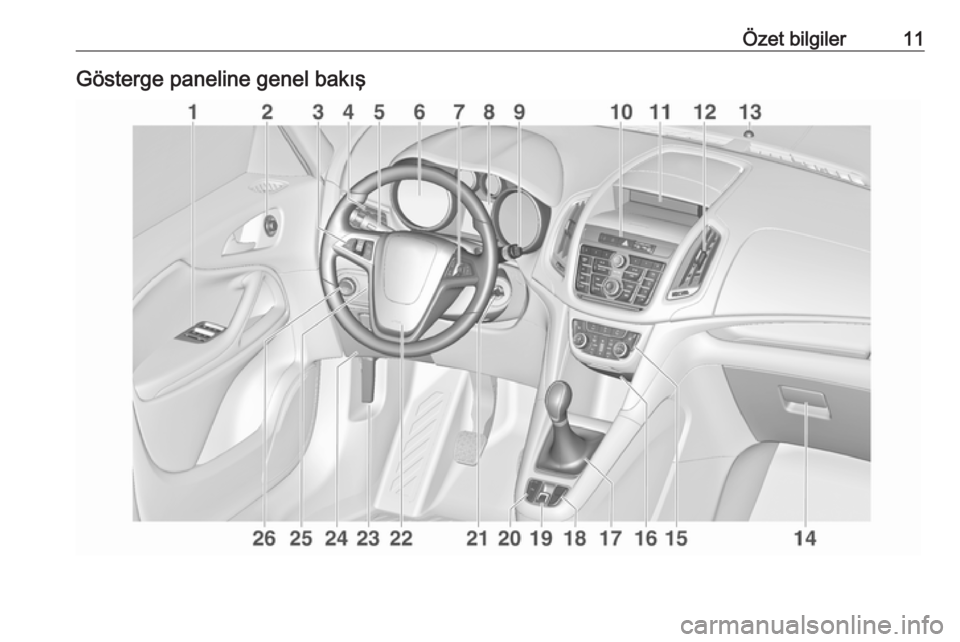 OPEL ZAFIRA C 2016  Sürücü El Kitabı (in Turkish) Özet bilgiler11Gösterge paneline genel bakış 