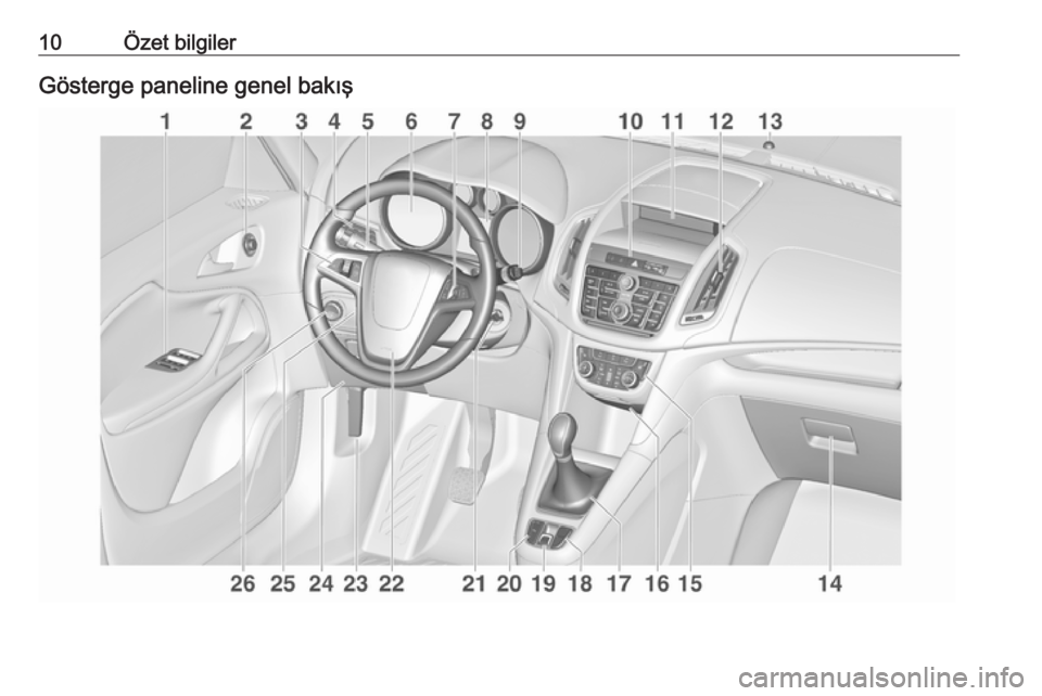 OPEL ZAFIRA C 2016.5  Sürücü El Kitabı (in Turkish) 10Özet bilgilerGösterge paneline genel bakış 