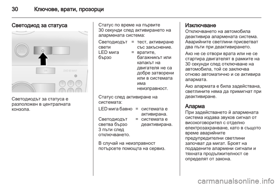 OPEL ANTARA 2012.5  Ръководство за експлоатация (in Bulgarian) 
