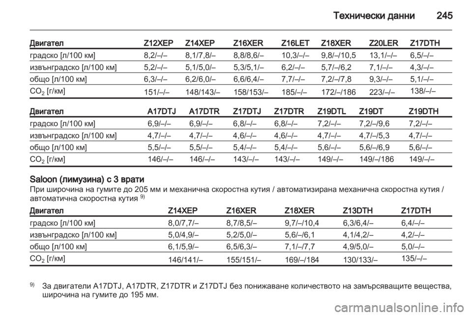 OPEL ASTRA H 2010.5  Ръководство за експлоатация (in Bulgarian) 