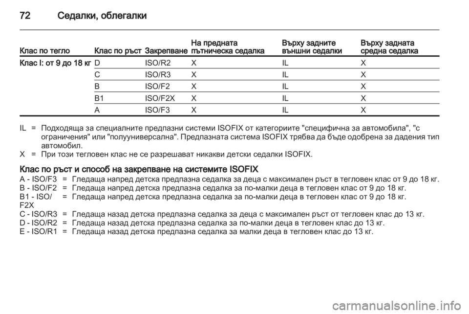 OPEL ASTRA H 2010.5  Ръководство за експлоатация (in Bulgarian) 