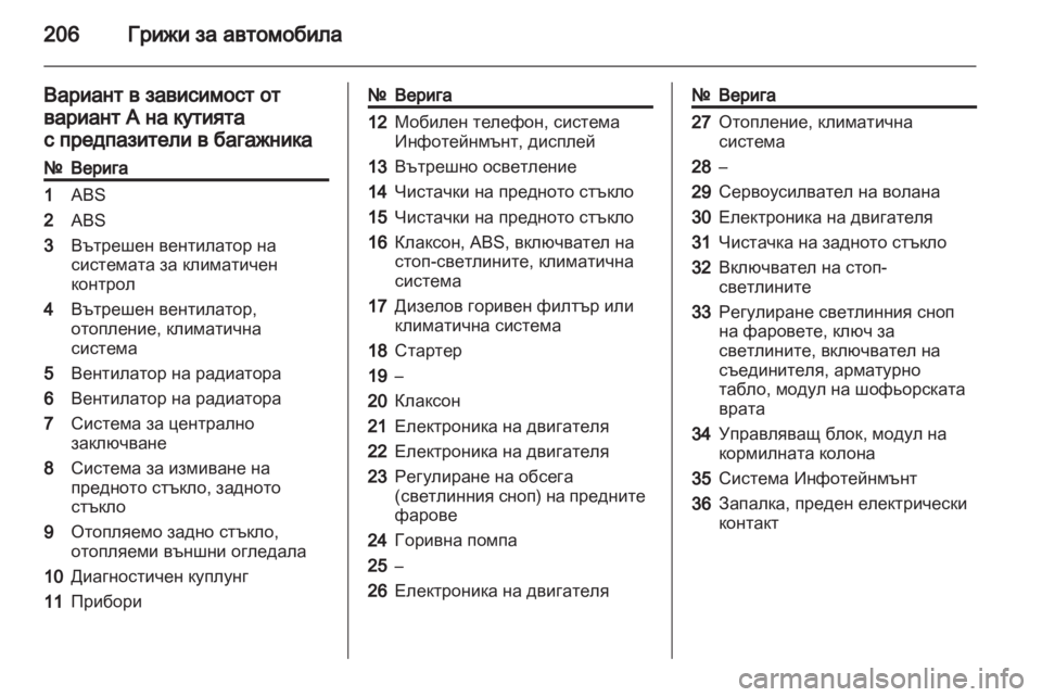 OPEL ASTRA H 2011  Ръководство за експлоатация (in Bulgarian) 