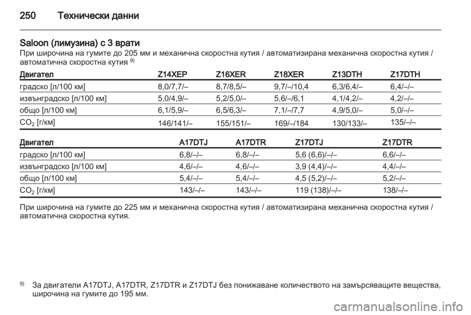 OPEL ASTRA H 2011  Ръководство за експлоатация (in Bulgarian) 