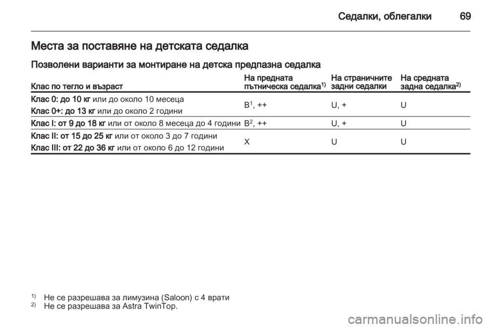 OPEL ASTRA H 2011  Ръководство за експлоатация (in Bulgarian) 