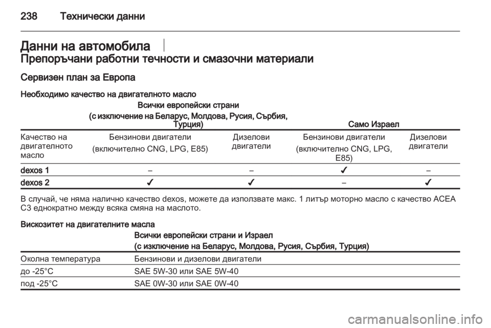 OPEL ASTRA H 2011.5  Ръководство за експлоатация (in Bulgarian) 