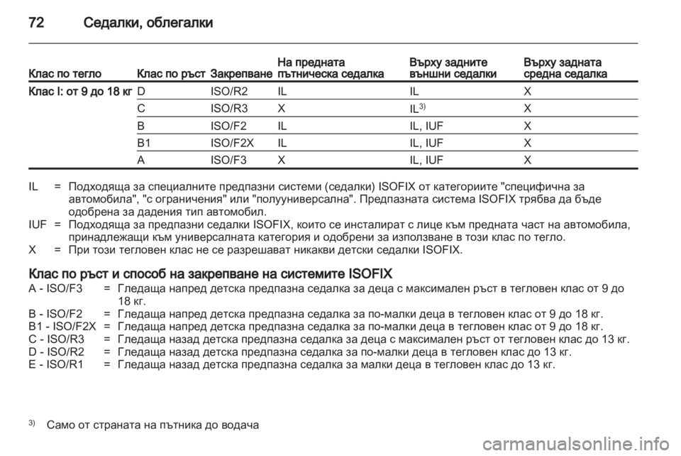 OPEL ASTRA H 2012  Ръководство за експлоатация (in Bulgarian) 