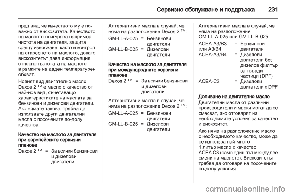 OPEL ASTRA J 2011  Ръководство за експлоатация (in Bulgarian) 