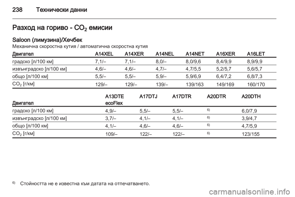 OPEL ASTRA J 2011  Ръководство за експлоатация (in Bulgarian) 