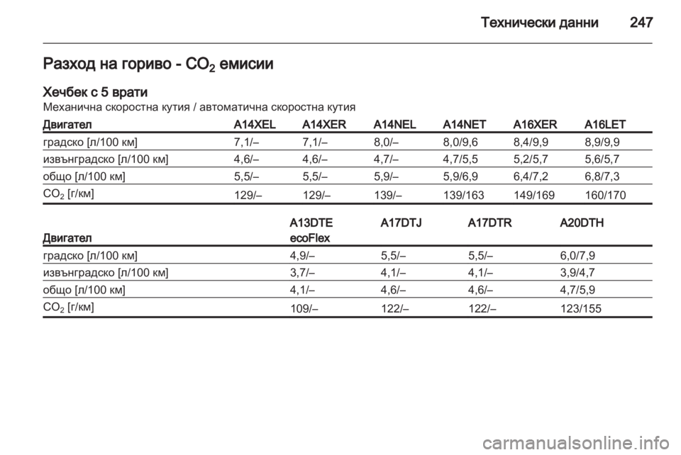 OPEL ASTRA J 2011.5  Ръководство за експлоатация (in Bulgarian) 