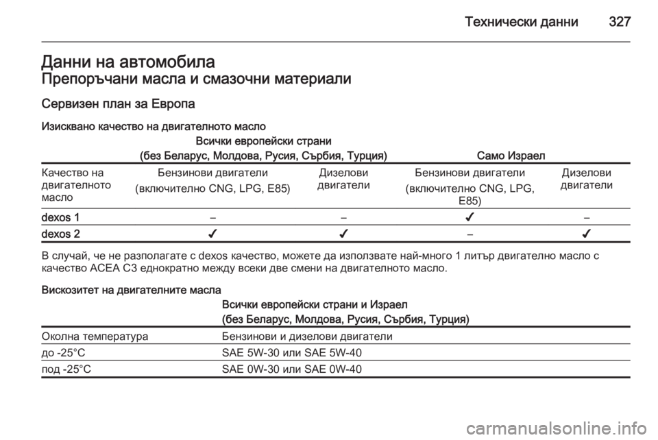 OPEL ASTRA J 2014  Ръководство за експлоатация (in Bulgarian) Технически данни327Данни на автомобилаПрепоръчани масла и смазочни материали
Сервизен план за Европа Изискв