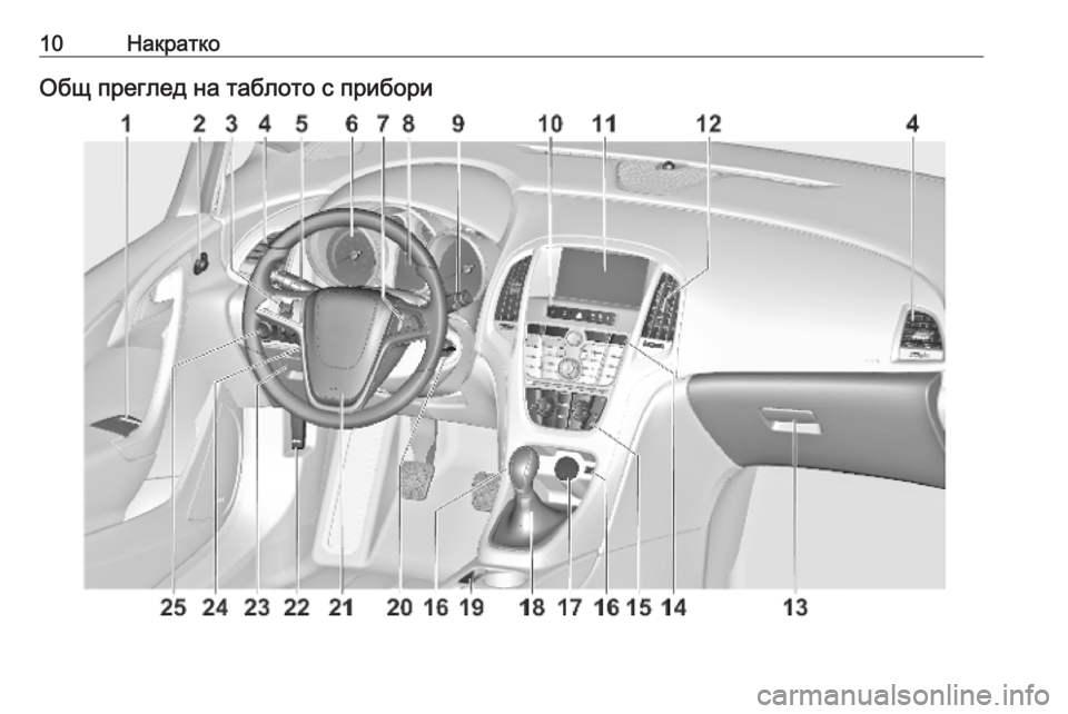 OPEL ASTRA J 2019  Ръководство за експлоатация (in Bulgarian) 10НакраткоОбщ преглед на таблото с прибори 